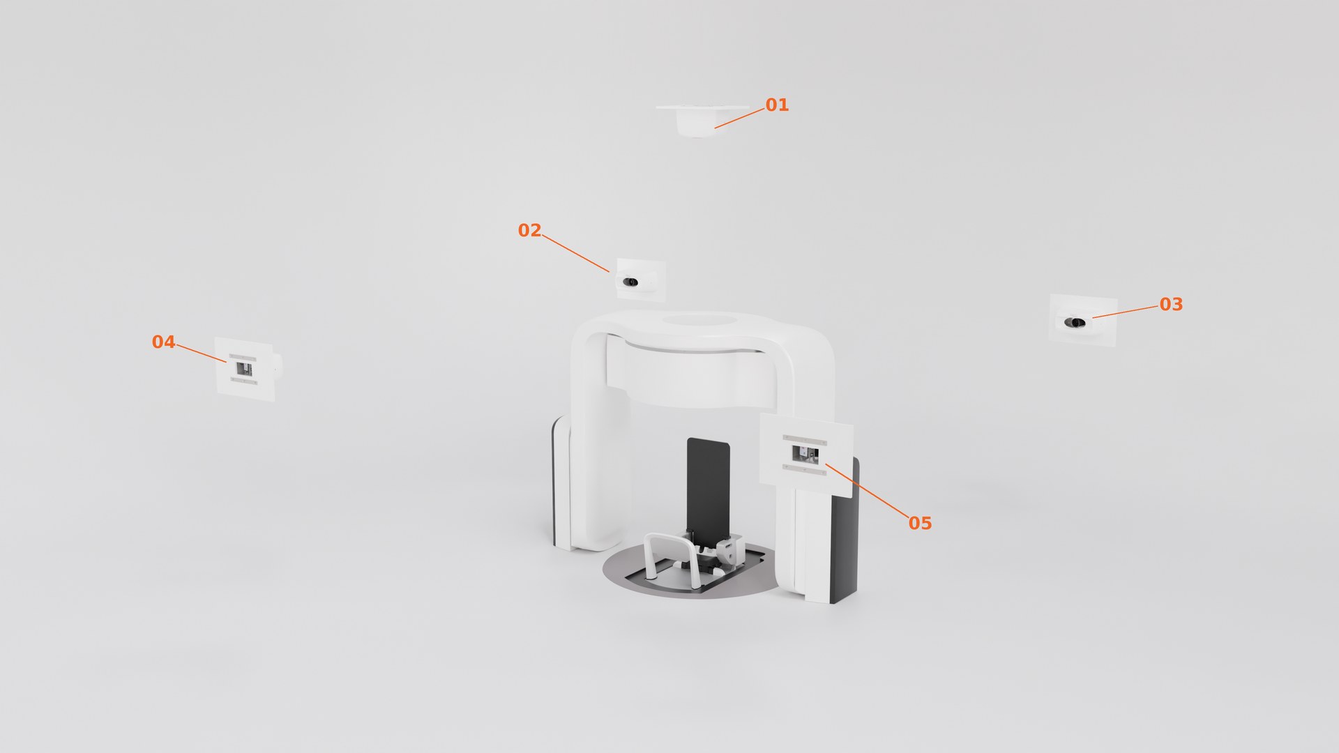 OGTS render showing five cameras positioned around a treatment room