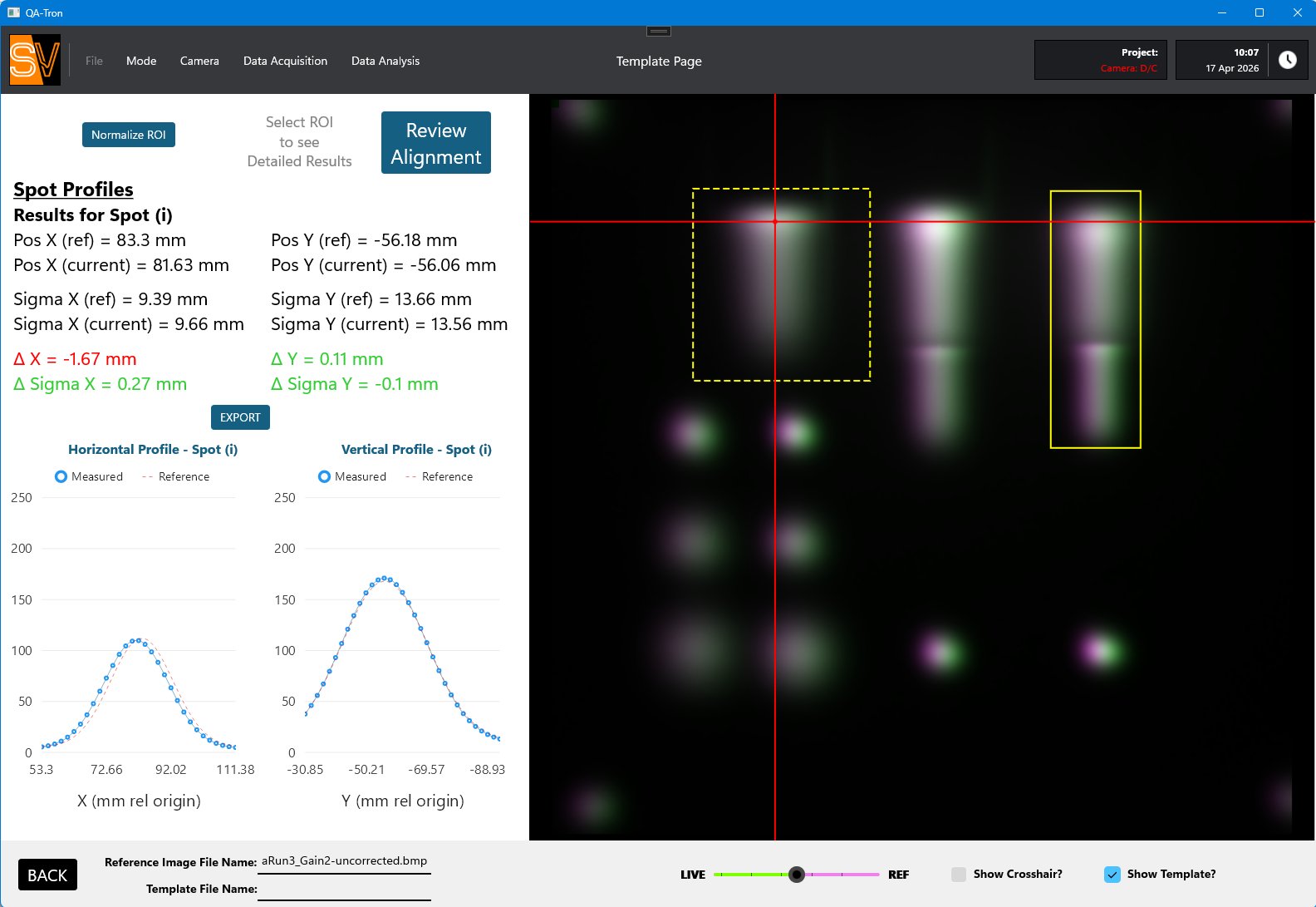 QA-Tron spot profiles analysis panel showing reference versus current position and sigma for a selected spot, color-coded deltas, and measured-versus-reference Gaussian profiles in X and Y.
